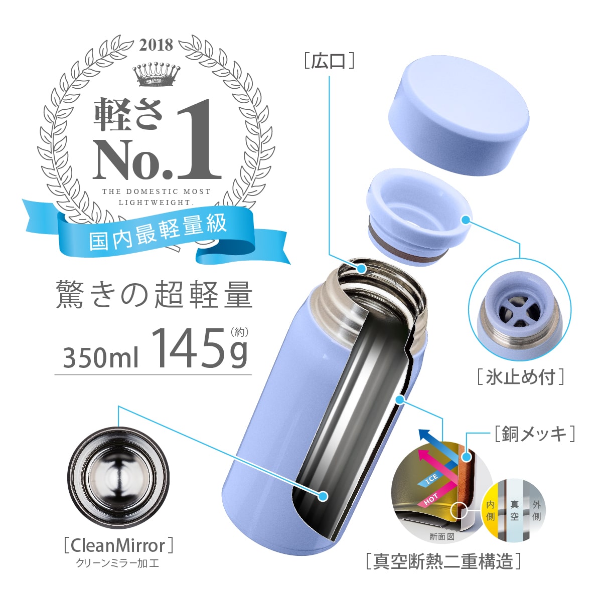 【美品】gram/17.0/corei7/1T/16M/超軽量1,350g