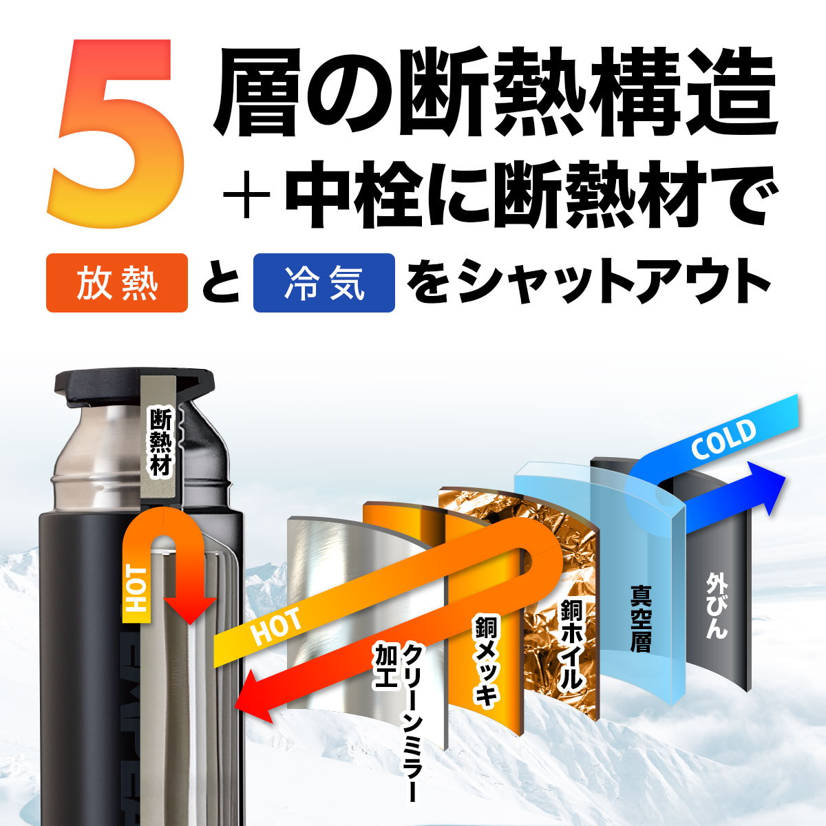 TEMPEAK 超保温ボトル 900ml シルバーグリーン image04