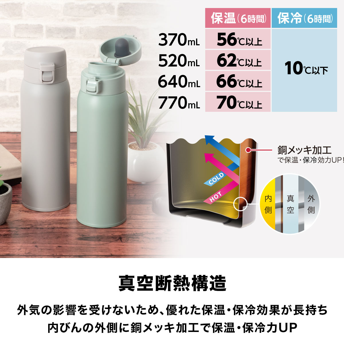 SWITCH MUG ワンタッチボトル 520ml スモーキーグリーン image04