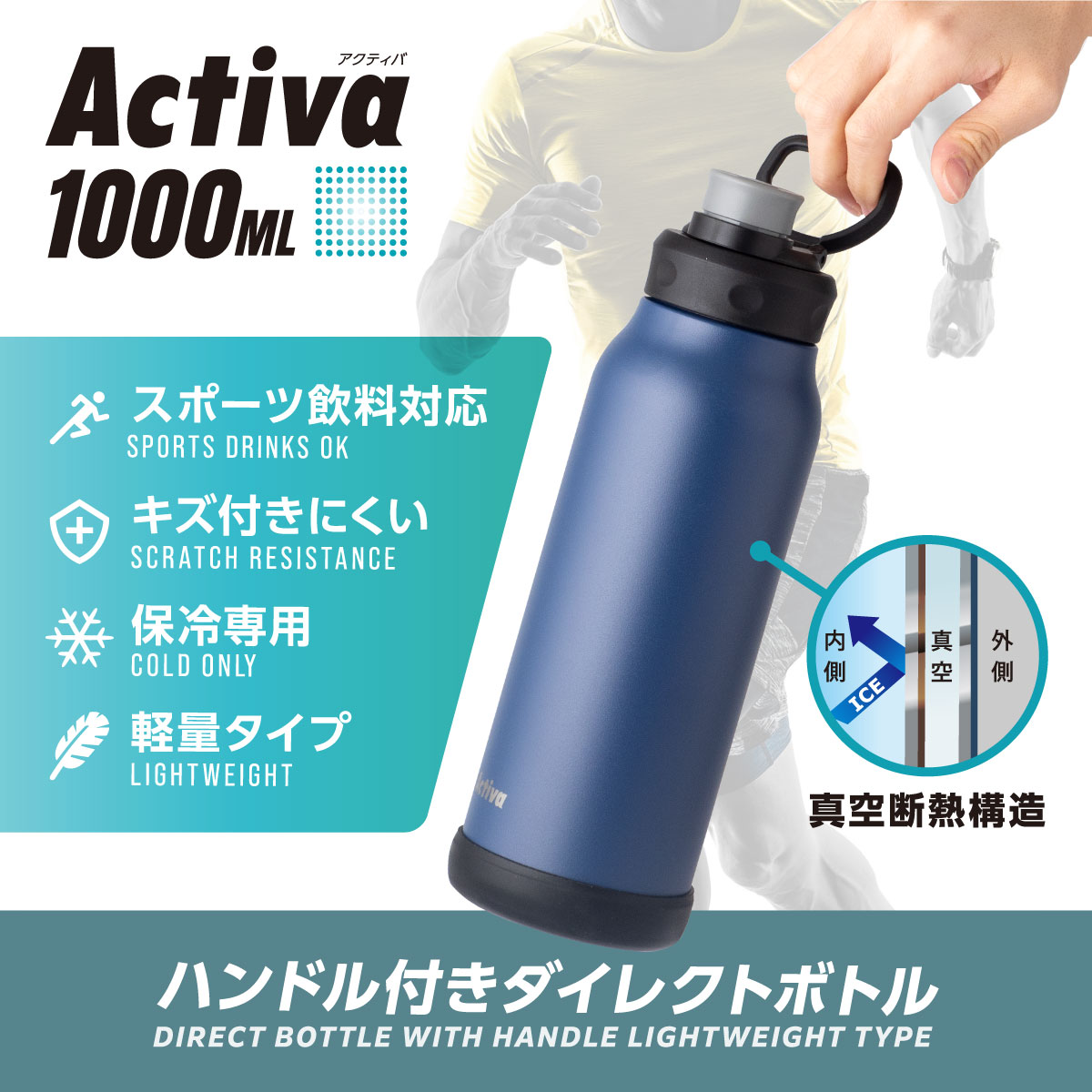 Activa ハンドル付きダイレクトボトル 1000mL ネイビー image03