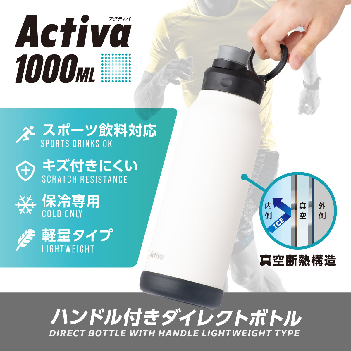 Activa ハンドル付きダイレクトボトル 1000mL ホワイト image03