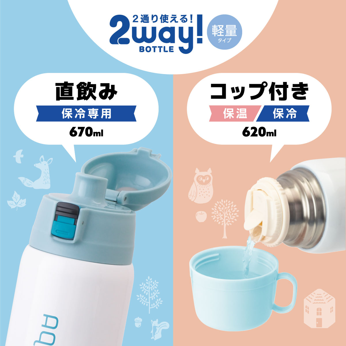 AQUAGE 2WAY軽量ステンレスボトル ターコイズ 670mL / 620mL image02